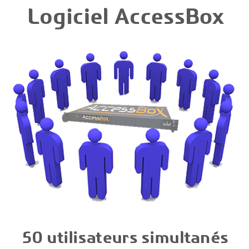  Logiciel Hot Spot Logiciel AccessBox pour 50 accès Internet simult. ABXLOG0050