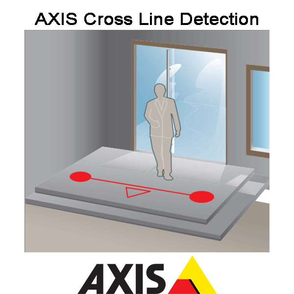  Axis e-licence détection franchissement 50 jetons 0333-051